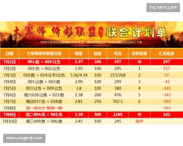 老杨解读彩市风云 透视彩票背后的玄机与投资技巧 老杨解读彩市风云 透视彩票背后的玄机与投资技巧